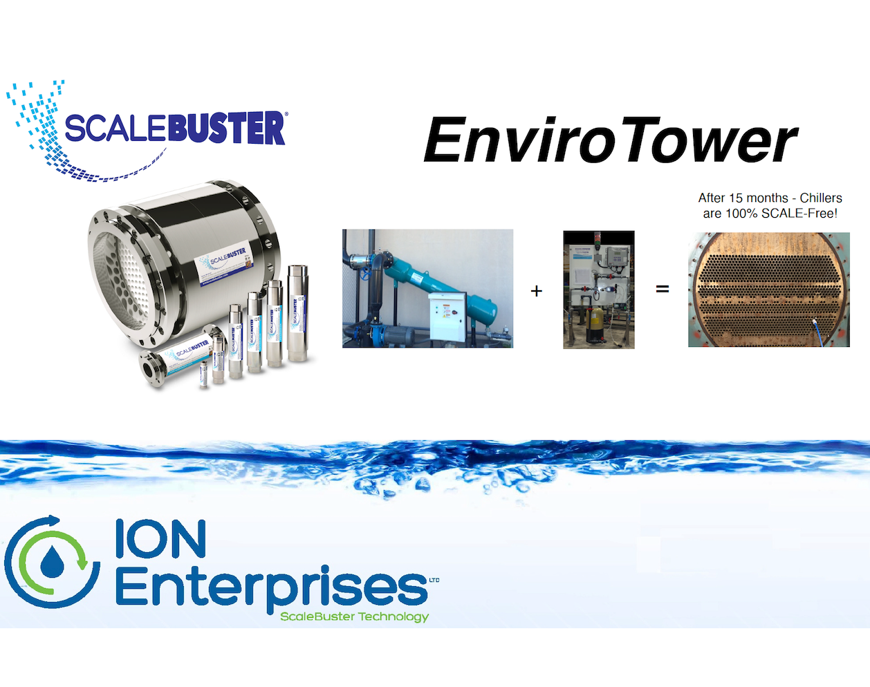 Environmentally Friendly Water Treatment